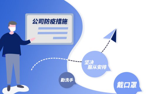 九州ku酷游软件抗击新冠、、开工复产